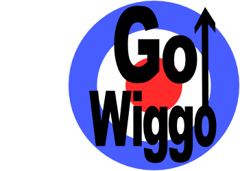 Go Wiggo! Skinny T-shirt